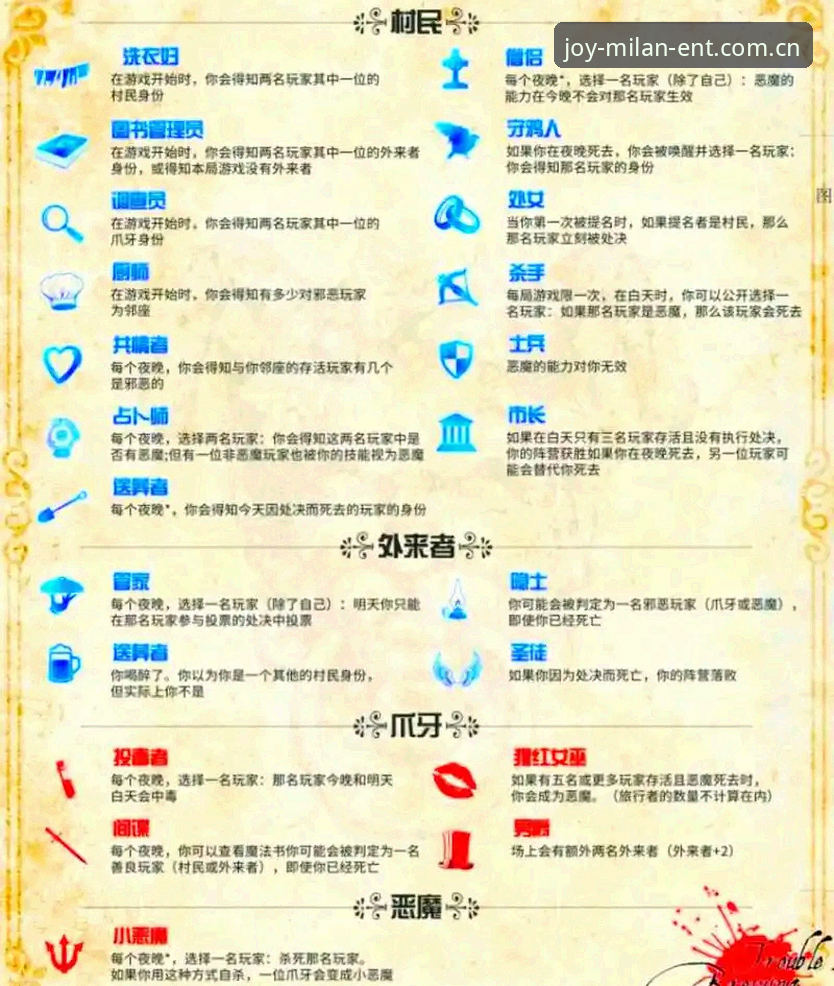 米兰娱乐游戏实用指南：从新手到高手的必备知识