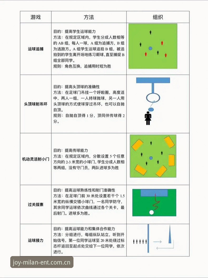 米兰娱乐游戏实用指南：从新手到高手的必备知识