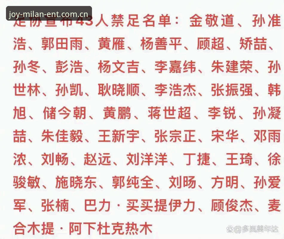 4个维度拆解足协第三批禁足名单：米兰娱乐手机版助球迷移动端追踪行业整肃